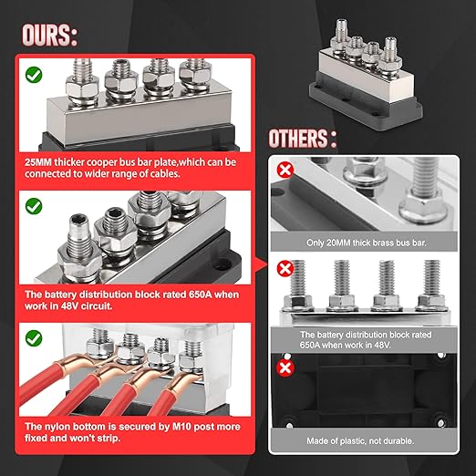 600A Bus Bar Power Distribution Block 12-48V Terminal Block 4x3/8(M10) Studs Marine Battery Bus Bar with Waterproof Cover Quick Mount for Automotive Car Boat Solar System (Black) ﻿