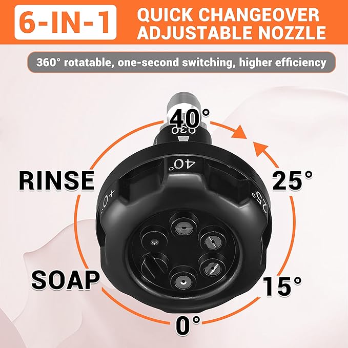 FIXFANS Foam Cannon, Pressure Washer Nozzle 6 in 1 with 1/4" Quick Connect