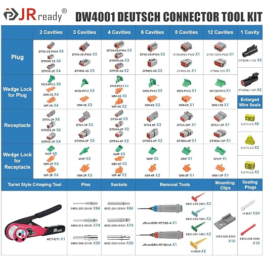 JRready DW4001 531PCS Deutsch Connector Kit with New Turret Deutsch Crimp Tool - DT/DTM/DTP/DTHD Connectors with Size 12/16/20 Solid Contacts (12-22AWG) for Automotive, Industrial, Marine Wiring