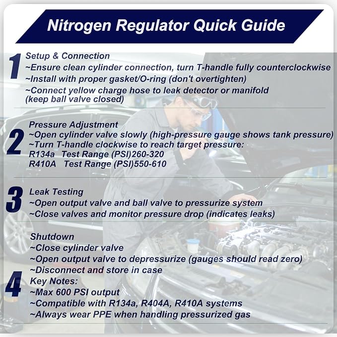 53010 Automotive/HVAC Pressure Tester Kit, Nitrogen Pressure Testing Tools, Includes 53001 Nitrogen Pressure Regulator, Leak Testing Adapter 53042, Charging Hose, R134a Adapter, R410A Adapter