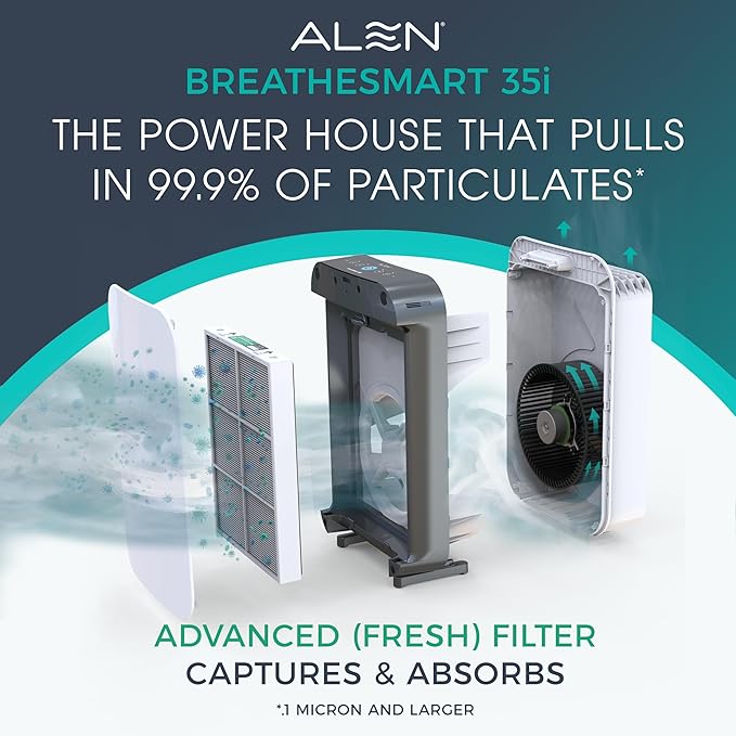 Alen BreatheSmart 35i Air Purifier with Fresh HEPA Filter with Carbon - Ideal for Odor Control, Smoke Reduction in 500-1,000 Sq. Ft.