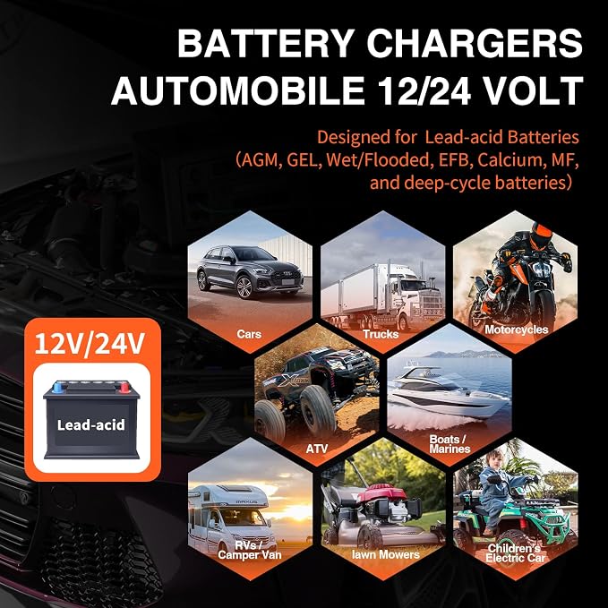 SolaMr 12V/24V Car Battery Charger Heavy Duty, Auto Trickle Charger, 0-15A Smart Automatic Battery Maintainer with Repair, Winter Mode, for AGM Automotive Truck Motorcycle