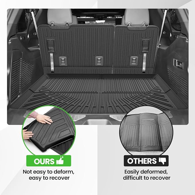 Cargo Liner for Chevy/Chevrolet Suburban & GMC Yukon XL & Cadillac Escalade ESV 2015-2020, All Weather Cargo Mats for Suburban Accessories, Heavy Duty TPE Trunk Mat, Car Accessories