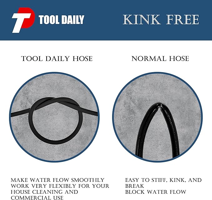 Tool Daily Foam Cannon, High Pressure Washer Hose