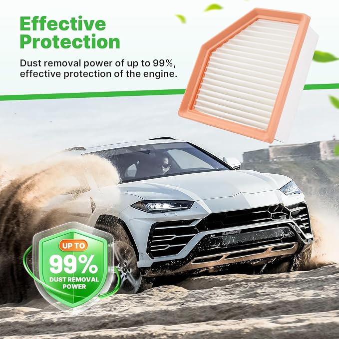 Engine+Cabin Air Filters Set Fit for 2021 2022 2023 2024 2025 2026 Nissan Rogue AC Filter with Activated Carbon Combo Set Replacement Automotive Accessories# 16546-6RA0A 272775NA1A
