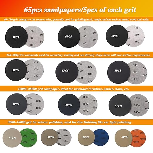 65pcs Sandpaper 3Inch Sanding Disc 60-10000 Grit Wet Dry Sandpaper with M10 Backing Pad,2pcs Interface Pad for Wood Metal Mirror Jewelry Car Polishing Headlight Cleaner Set