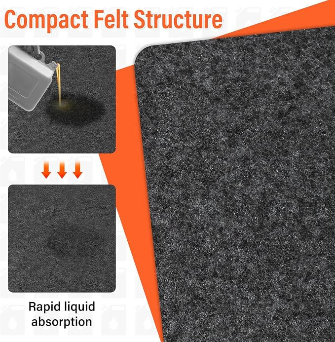 2 Pack 36 x 60 Inch Premium Oil Spill Mat,Garage Floor Mat for Under Car,Highly Absorbent Maintenance Mat Protect Your Floor from Oil Drips, Spills, Splashes and Stains