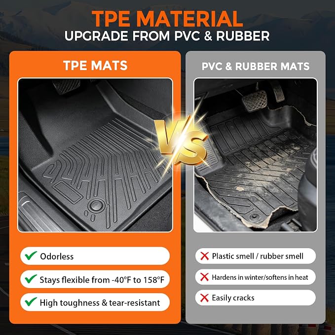 Floor Mats for GMC Acadia 6 Passenger (Not for 7 Seat) 2017-2023, Heavy Duty TPE All Weather Protection, Waterproof Non-Slip Black Car Liners (Three-Row Floor Mats & Cargo Liner & Seatback Mat)