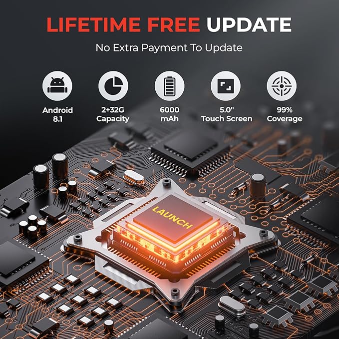 LAUNCH CRP123I V3.0 Elite OBD2 Scanner Diagnostic Tool with DOIP & CAN FD, 2026 New Code Reader for Cars and Trucks, Engine ABS SRS Transmission Car Scanner, Oil/EPB/DPF/SAS/Throttle Relearn