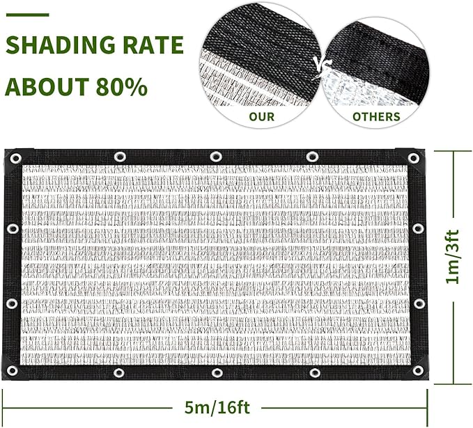 80% Silver Shade Cloth for Garden,Pergola,Greenhouse,Chicken Coop,Kennels,Shade Cloth with Grommets,Simple Hanging Covers