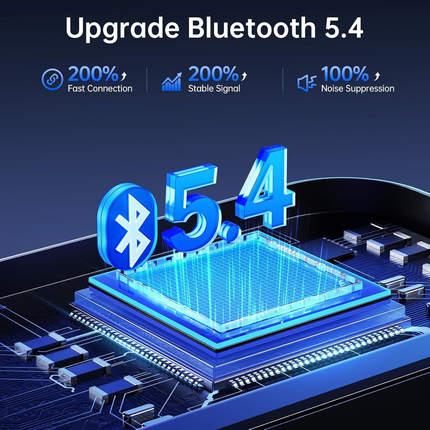 Syncwire Bluetooth 5.4 FM Transmitter Car Adapter 42W [Light Switch] [Stronger Dual-mic] [HiFi Bass Sound] [Fast Charging] Wireless FM Radio Stereo Music Adapter Hands-Free Calling Support USB Drive