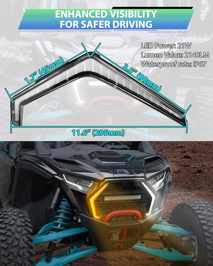 Fang Accent Lights for 2025 2026 Polaris RZR PRO XP/R/S Accessories, LED IP67 Turn Signal Lights Front Grill Lamps Street Legal Kit for 2025+ RZR PRO (2PCS, Replace #2417278, #2417279)