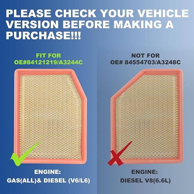 Cabin & Engine Air Filter Set Fit for 2019-2026 Chevrolet Silverado 1500, Tahoe, Suburban, Sierra 1500, Yukon, Yukon XL, Escalade Replace#13356916 84121219 CF11966 CA12404 Car Accessories