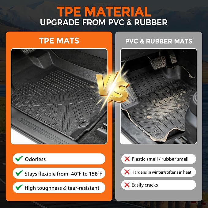 Floor Mats for Nissan Maxima 2016-2023, Heavy Duty TPE All Weather Protection, Waterproof Non-Slip Black Car Liners for S/SL/SR/SV/Platinum (Two-Row Floor Mats & Cargo Liner)