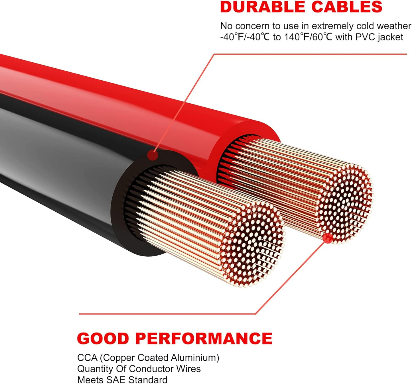 Heavy Duty Jumper Cables - 0 Gauge 25 Feet Battery Jumper Cables for Car, Heavy Duty Booster Cables (0AWG x 25Ft) with 600D Fabric Carrying Bag, Safety Gloves and Iron Brush