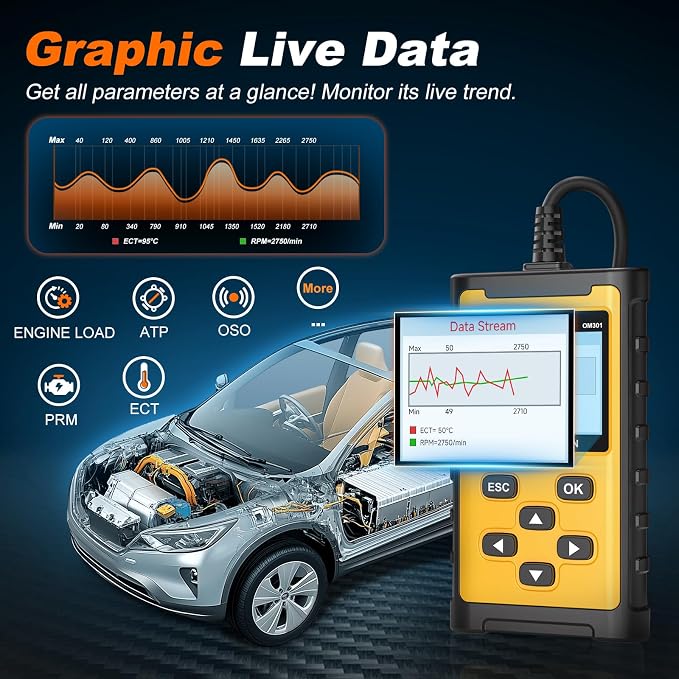OBD2 Scanner Diagnostic Tool with Battery Test, Read&Clear Codes View Live Data I/M Readiness Freeze Frame, OBDII Check Engine Code Reader for 99% Cars Since 1996