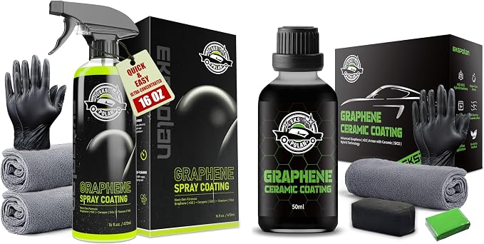 Graphene Coating Kit | Graphene Spray Coating & Graphene Ceramic Coating