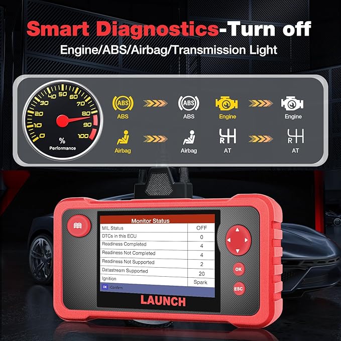 Launch Crp123 V2.0 Obd2 Scanner, 2026 Engine/Abs/SRS/Transmission Car Diagnostic Tool with Oil Reset/Throttle Adaption/SAS Relearn, Check Engine Code Reader, Lifetime Update Scan Tool