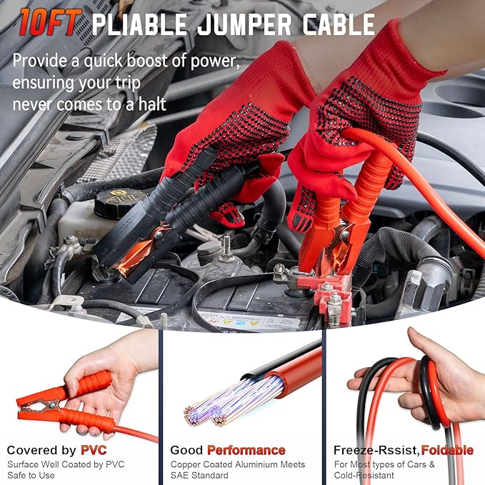 Roadside Emergency Car Kit for Vehicles
