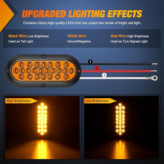 Nilight 6Inch Oval Tail Light 2PCS Amber 24LED Turn Signal Lights Surface Mount Sealed IP67 Waterproof for 12V Caravan Truck RV Camper Trailer Bus