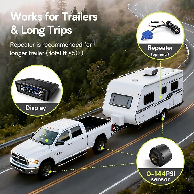 Tymate TM12 RV Tire Pressure Monitoring System, TPMS with USB/Solar Charge, 2026 Latest Version, Set of 4 Sensors(Max. 12), 6 Alarm Modes, 50ft Range, 0-144PSI for RV/Sedan/SUV/MPV/Truck/Older Vehicle