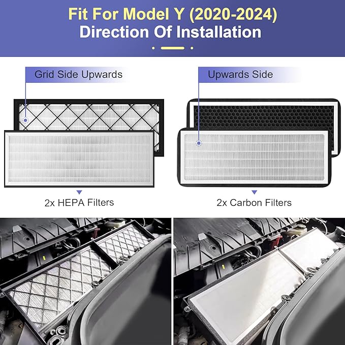 4PCS HEPA Cabin Air Filter for Tesla Model Y 2022-2026, Air Intake Filter with Activated Carbon, Replacement Filters for Model Y High Efficiency Filter Kits