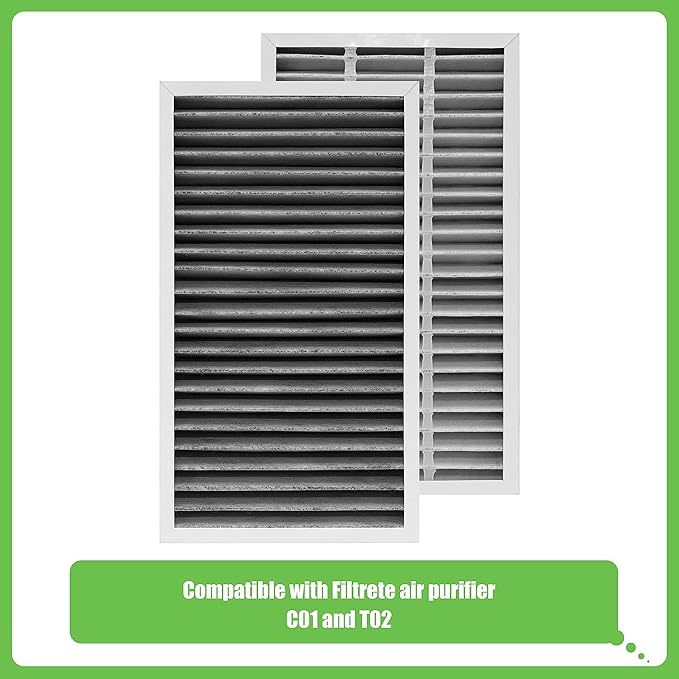 F1 Filter Allergen Reduction+Odor Removal, Replacement Filter Compatible with Filtrete C01 T02 Room Air Purifier FAP-C01-F1 and FAP-T02-F1,4 Pack