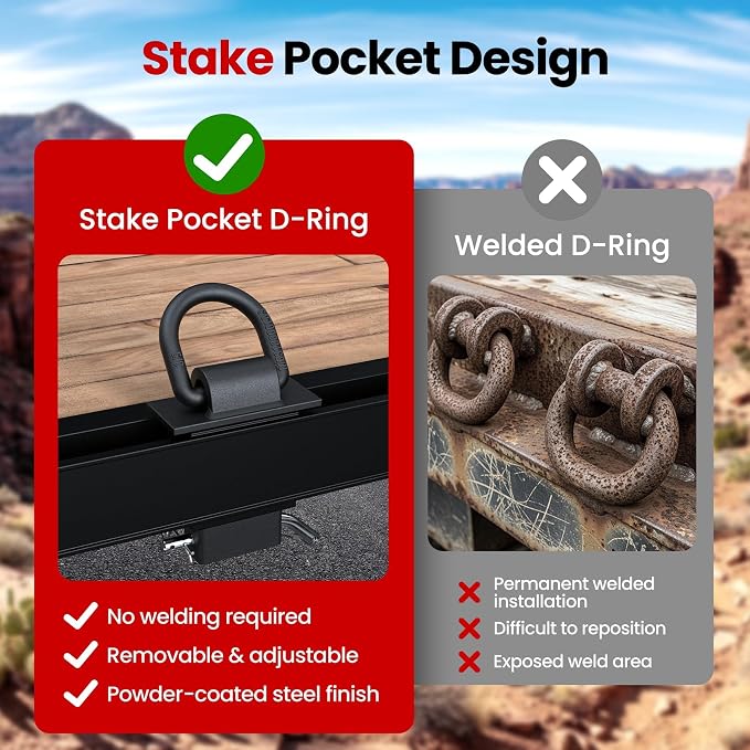 Stake Pocket D Ring, 18000lbs D Rings Heavy Duty Stake Pocket Tie Down for Trailers and Flatbeds Trucks, Removable Trailer Tractor Tie Down Accessories Anchor for Flatbed Cargo Trucks, 8 Pack