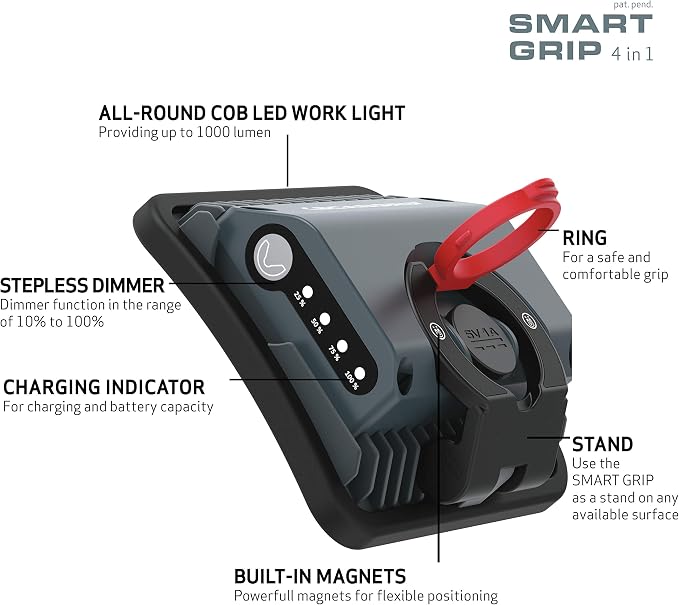 SCANGRIP NOVA MINI, Rechargeable Handheld COB LED Floodlight, 1000 Lumen, Ergonomic SMART GRIP 4-in-1 system, Compact, Strong Built-in Magnet, Belt Clip, Stepless Dimmer, Waterproof (IP65)