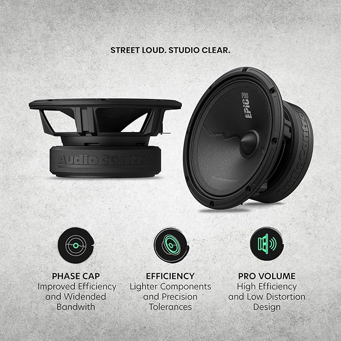 AudioControl EPICPRO6X Epic PRO 6.5” Midrange Car Speakers Set (Pair), 300W Max, 4 Ohm, Rear or Front Door Speakers for Truck or Car Audio System, Pro Audio High SPL Component Speakers