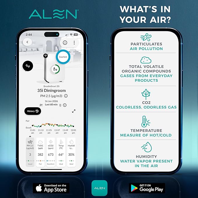Alen BreatheSmart 35i Air Purifier with Medical-grade HEPA Filter with Odor Neutralizer - Ideal for Odor Control and Air Quality Support in 500-1,000 Sq. Ft.