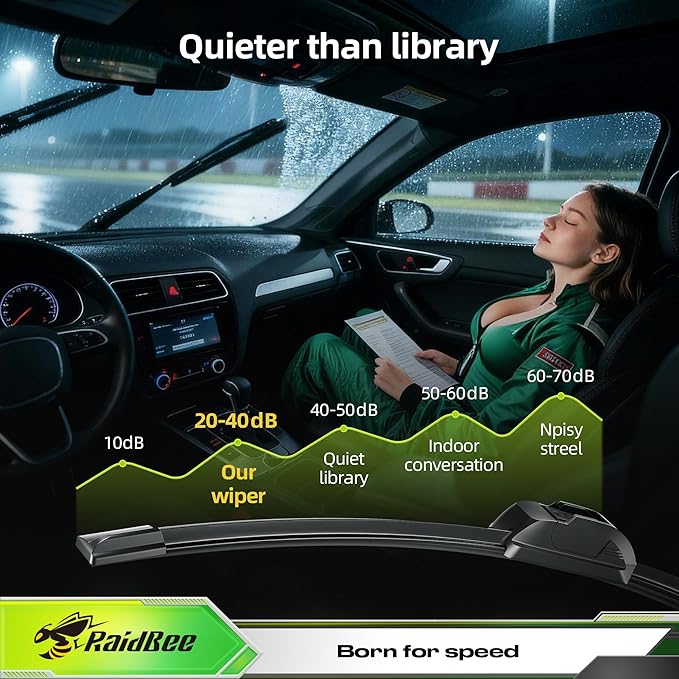 Raidbee® Silicone Windshield Wiper blades 3 pack Replacement for Jeep Wrangler 2018 2017 2016 2015 2014 2013 2012 2011 2010 2009 2008 2007 All-Season Silicone Windshield Wipers 15" 15" 12"