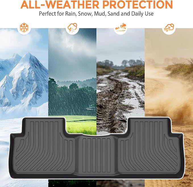 Floor Mats for Acura RDX 2019-2025, Heavy Duty TPE All Weather Protection, Waterproof Non-Slip Black Car Liners (Two-Row Floor Mats & Cargo Liner)
