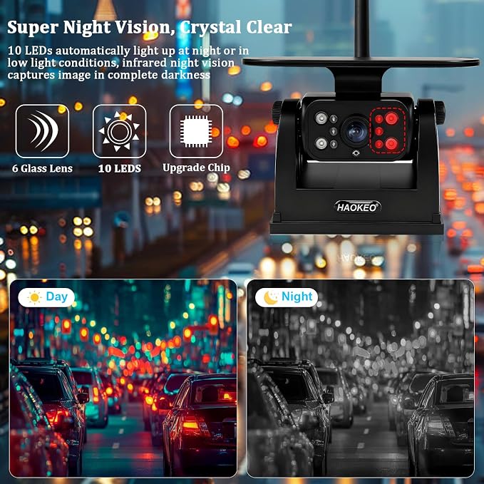 H10 WiFi Magnetic Solar Wireless Backup Camera Rechargeable Battery IP69 Waterproof 1080P Night Vision Rear View Camera No Wiring for Boat Travel Trailer/RV/Truck/Camper for iPhone iPad Android