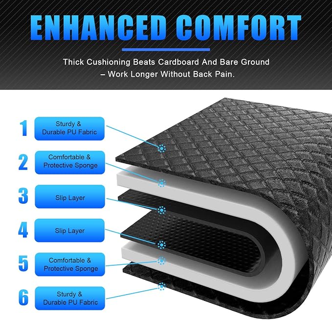 Rolling Creeper Mat, 145×67cm Portable Under Car Repair Pad | with Storage Bag, Mechanics Mat for Low Clearance, Auto Repairing Tool, Working On The Ground, Gifts for Him Men Husband 2026