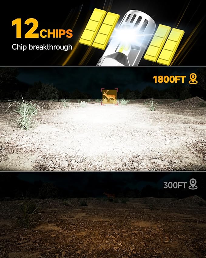 FAHREN 2026 H13/9008 Lights Kits High/Low Beam, 50000LM 1200% 6500K Ultra-Bright Bulb 1:1 Mini Size No Adapter Required 9008 Lights Kits, Easy Plug-N-Play Installation, Pack of 2