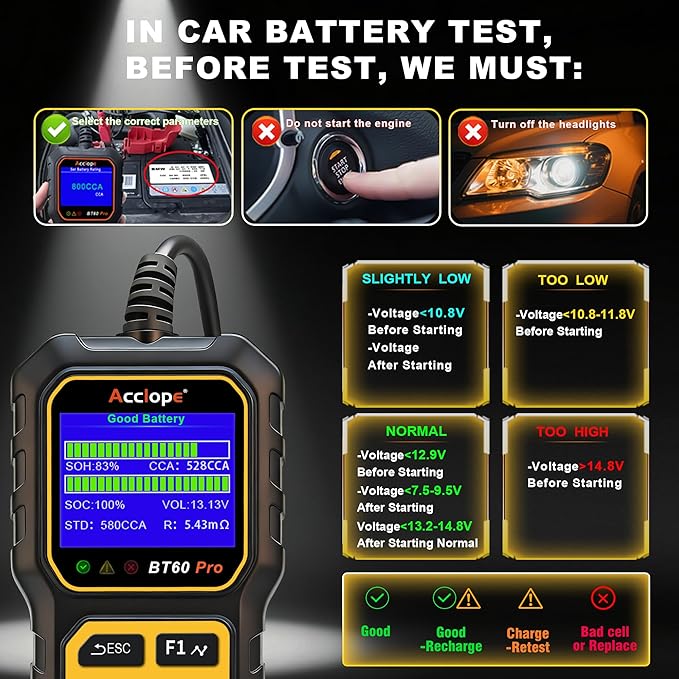 BT60 PRO Car Battery Tester 6V/12V/24V, 2–120Ah, 100–3000 CCA, AGM/Gel/Lithium, Alternator & Starter/Charging System Analyzer, QR Cloud Report (No App), Digital Analyzer
