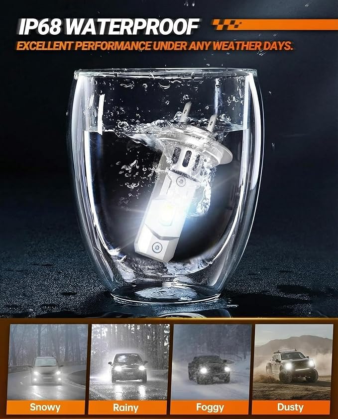 SEALIGHT H7 Bulbs, 64,000LM 900% Brightness H7 Light Bulbs, 6500K Cool White Bulbs with 15000RPM Fan, Plug and Play ATV/UTV, 10-Year Extended Lifespan IP68 Waterproof, Pack of 2