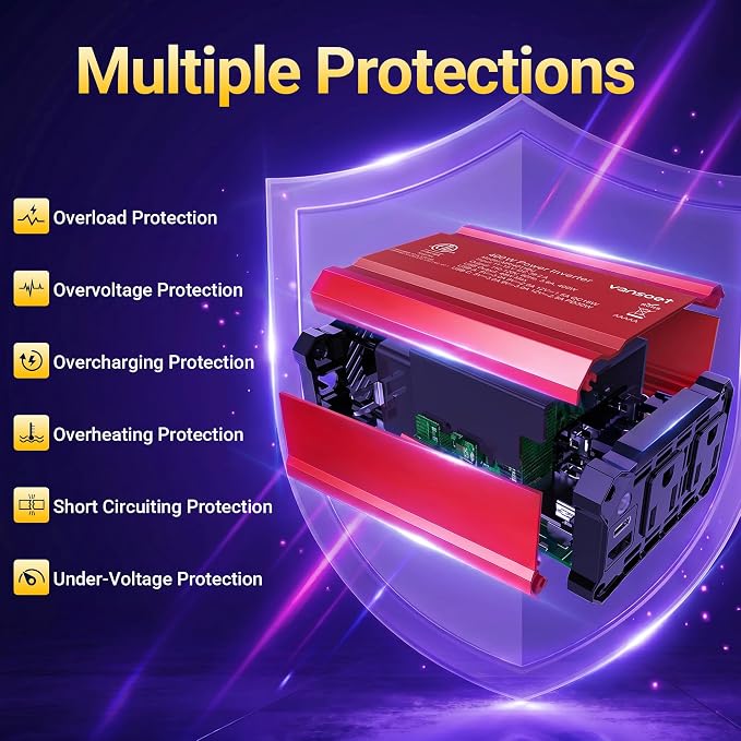 【2026 Upgraded】 300W Car Power Inverter - vansoet DC 12V to 110V AC(2 Outlets) Power Inverters with PD65W & QC18W Fast Charging Port - Car Charger Cigarette Lighter Adapter for Laptop/Phone/Road Trip