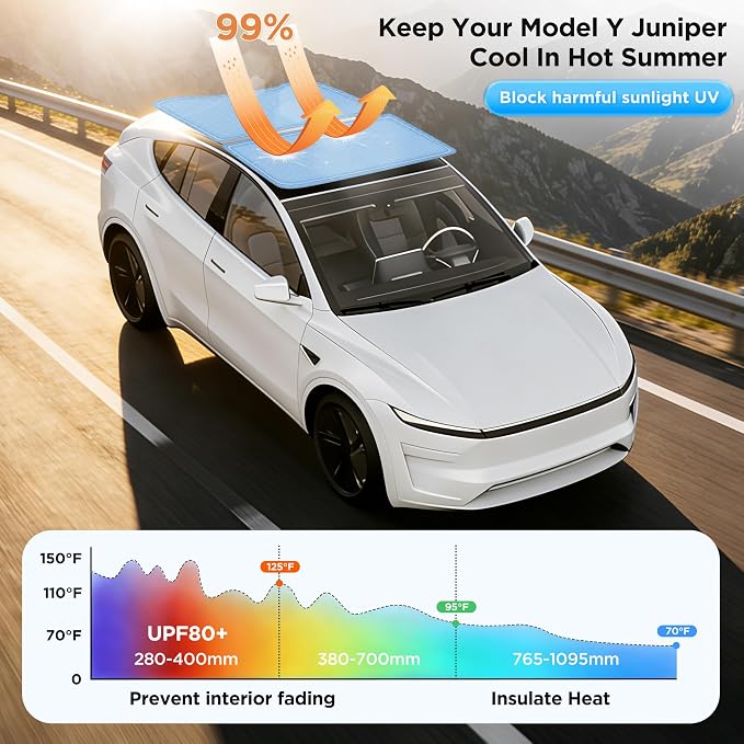 2026 Upgraded for Tesla New Model Y Juniper 2025 2026 Sunshade Roof [No Sag,Ice-Crystal Cooling Coatings] Heat Insulation Glass Roof Sun Shade for Tesla Model Y Accessories 2025 2026 Beige
