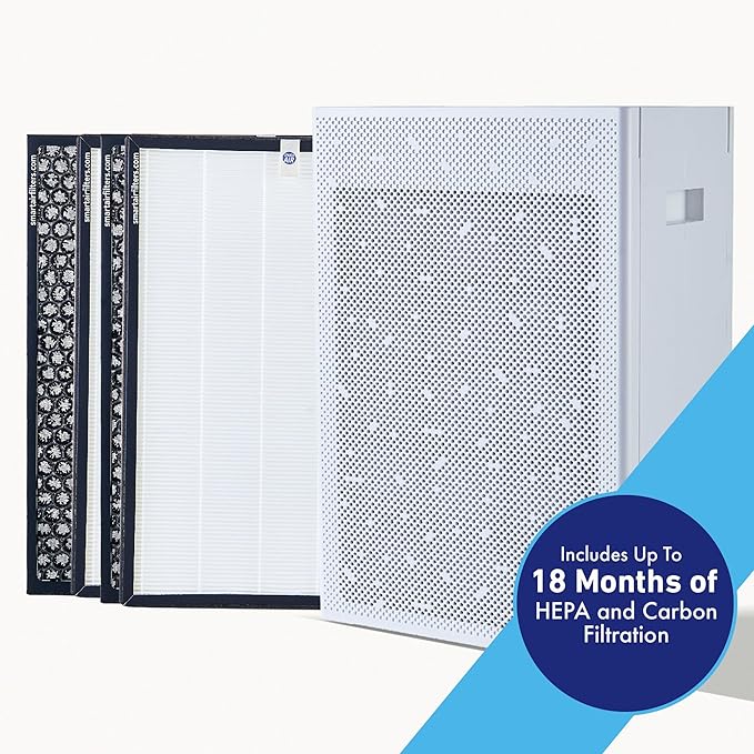 Smart Air (aka Smart Health) SA600 Air Purifier for Home & Office – Cleans 1200 ft²/30 Mins,24-53 dB,Dual-Inlet, With 2 True H13 HEPA & Activated Carbon VOC Filters for Allergies, Pets, Smoke & Odors