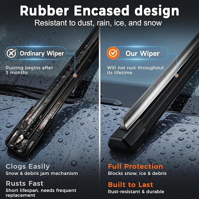 AUTOBOO PLUS 26" + 20" All-Season Windshield Wiper Blades (Pack of 2), Premium OEM-Quality, Rust-Resistant Rubber Encased Design, Streak-Free, Quiet, Smooth & Long-Lasting Performance
