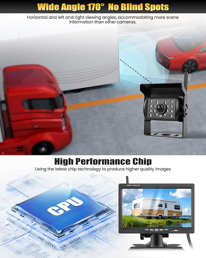 7 Inch Wireless Backup Camera System, Dual Channel 1080P HD Digital Signal, IP68 Waterproof Rear View Camera with BSD, Plug and Play, 12-36V Wide Voltage for Truck SUV RV Trailer Pickup Bus