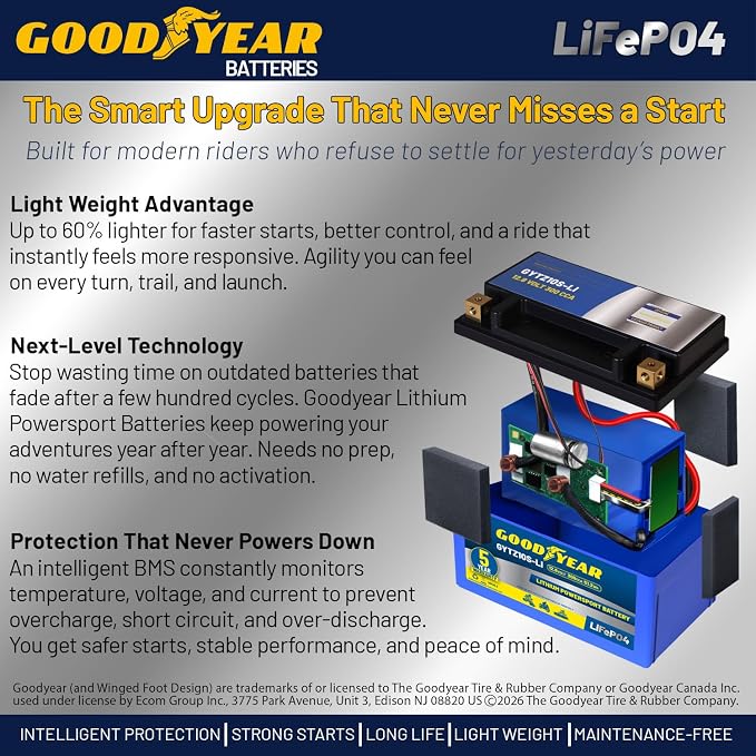 Goodyear GYTZ10S-LI Lithium LiFePO4 12.8V 300CCA Rechargeable High Performance Powersport Battery with Smart BMS Replacement for Motorcycle, ATV, UTV, Scooter, Watercraft, Jet Ski, and Snowmobile