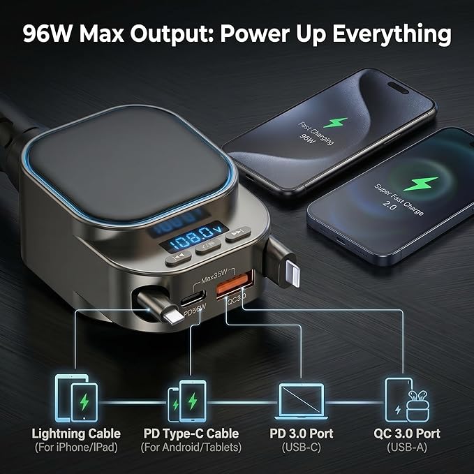 Bluetooth 5.3 Car Adapter, 96W FM Transmitter, 4-in-1 Retractable Charger | 96W Fast Charging | Bluetooth 5.3 Auto-Reconnect | 2 Retractable Cables (USB-C+Lightning) | 2 USB Ports | AUX+FM