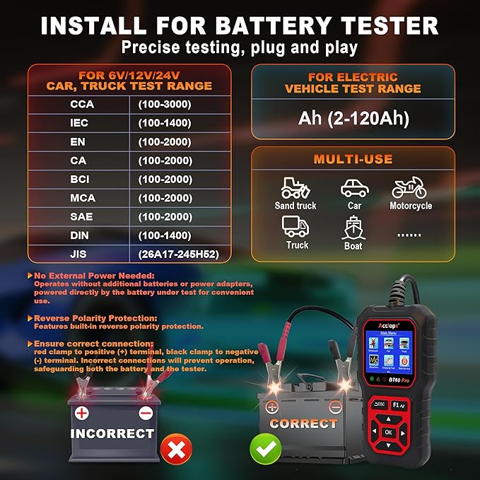 BT60 PRO Car Battery Tester 6V/12V/24V, 2–120Ah, 100–3000 CCA, AGM/Gel/Lithium, Digital Analyzer, QR Cloud Report (No App), Alternator & Starter/Charging System