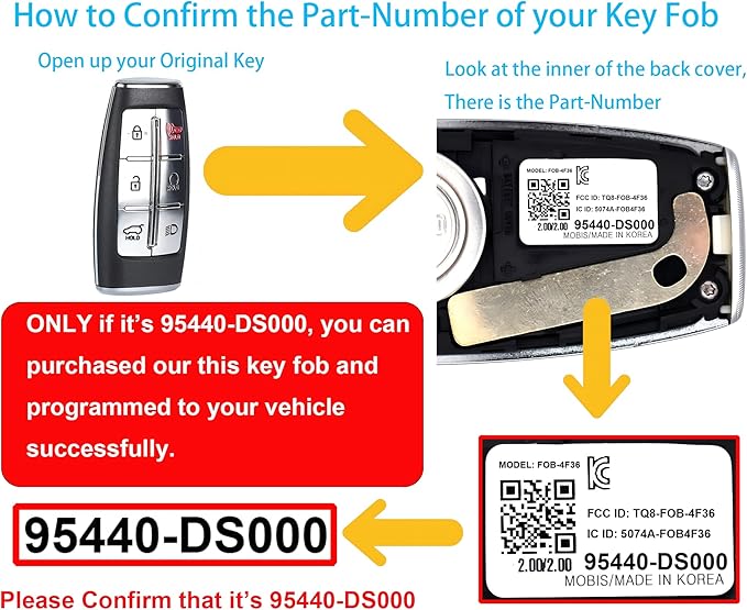 Smart Key for Hyundai Genesis GV70 2022-2023, Alliskeys 6-Buttons Proximity Key Fob Replacement for Hyundai Genesis GV70 2022 2023 TQ8-FOB-4F36 95440-DS000