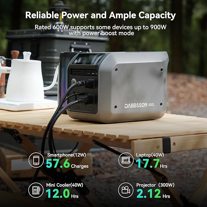 Dabbsson 768Wh Portable Power Station,Solar Generator,Up to 900W AC Output,1.5X Extended Runtime,Recharge 100% in 1.6 Hrs, 600L Semi-Solid LiFePO4,EPS,100W USB-C,for Camping RV Home