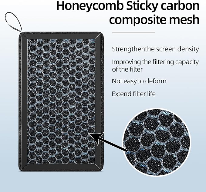 for Tesla Model 3/Y Cabin Air Filter, 2 Pack 4-Layer HEPA 99.5% Filtration, Exact Fit 2016-2026 Model 3/2020-2026 Model Y, Humidity-Resistant & Durable with Removal Tool