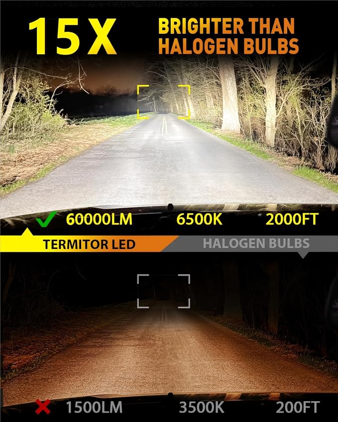 Termitor 9007/HB5 Light Bulbs high/low beam, 60,000LM 1500% Brightness, 70K+ Hours Lifespan, 6500K Cool White Driving Lights, Real 1:1 Mini Size, Plug N Play, CANBUS Ready No Flickering, Pack of 2